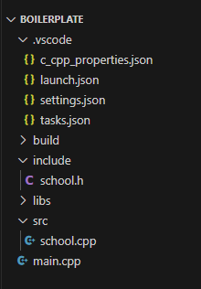 folder structure