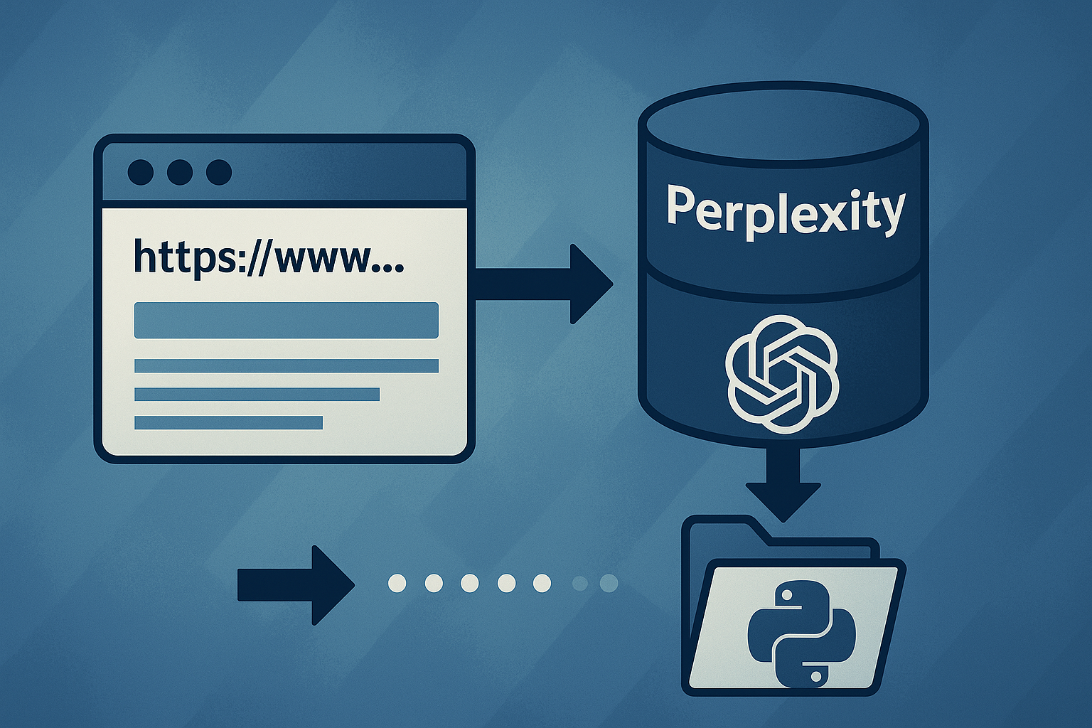 Crawlbase Smart Proxy