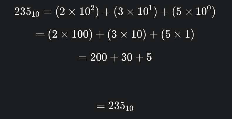 decimal