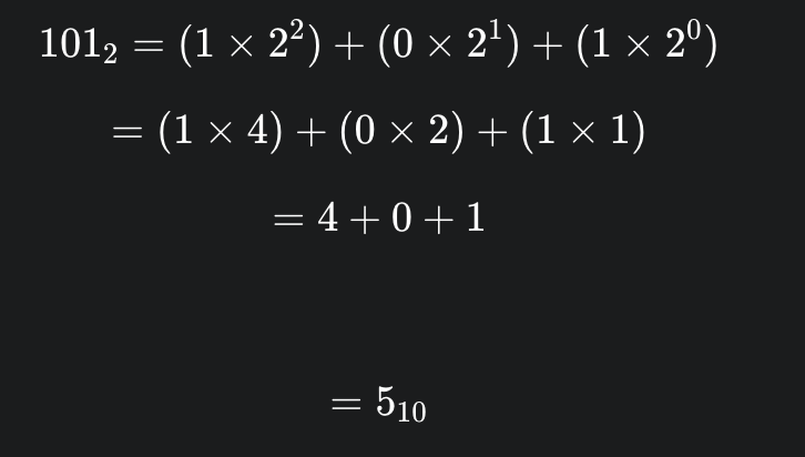 binary