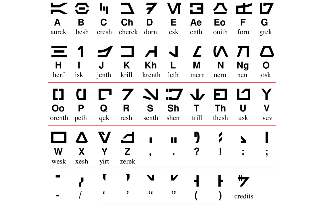 Star-Wars-aurek-besh-alphabet-chart