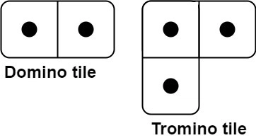 790. Domino and Tromino Tiling