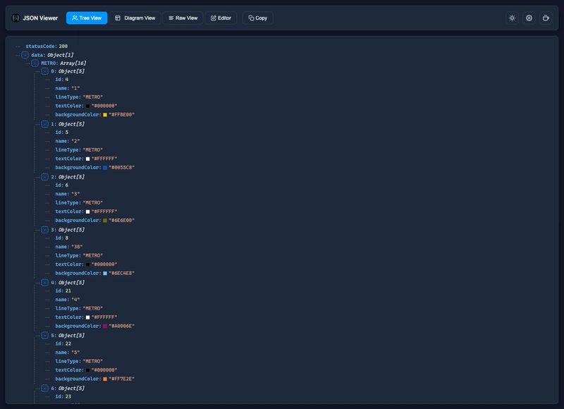 A cleaner, faster way to view JSON in Chrome