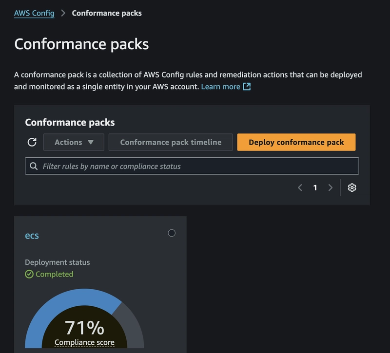 AWS Config vs Kubernetes Native Policy Engines: Who Governs What?
