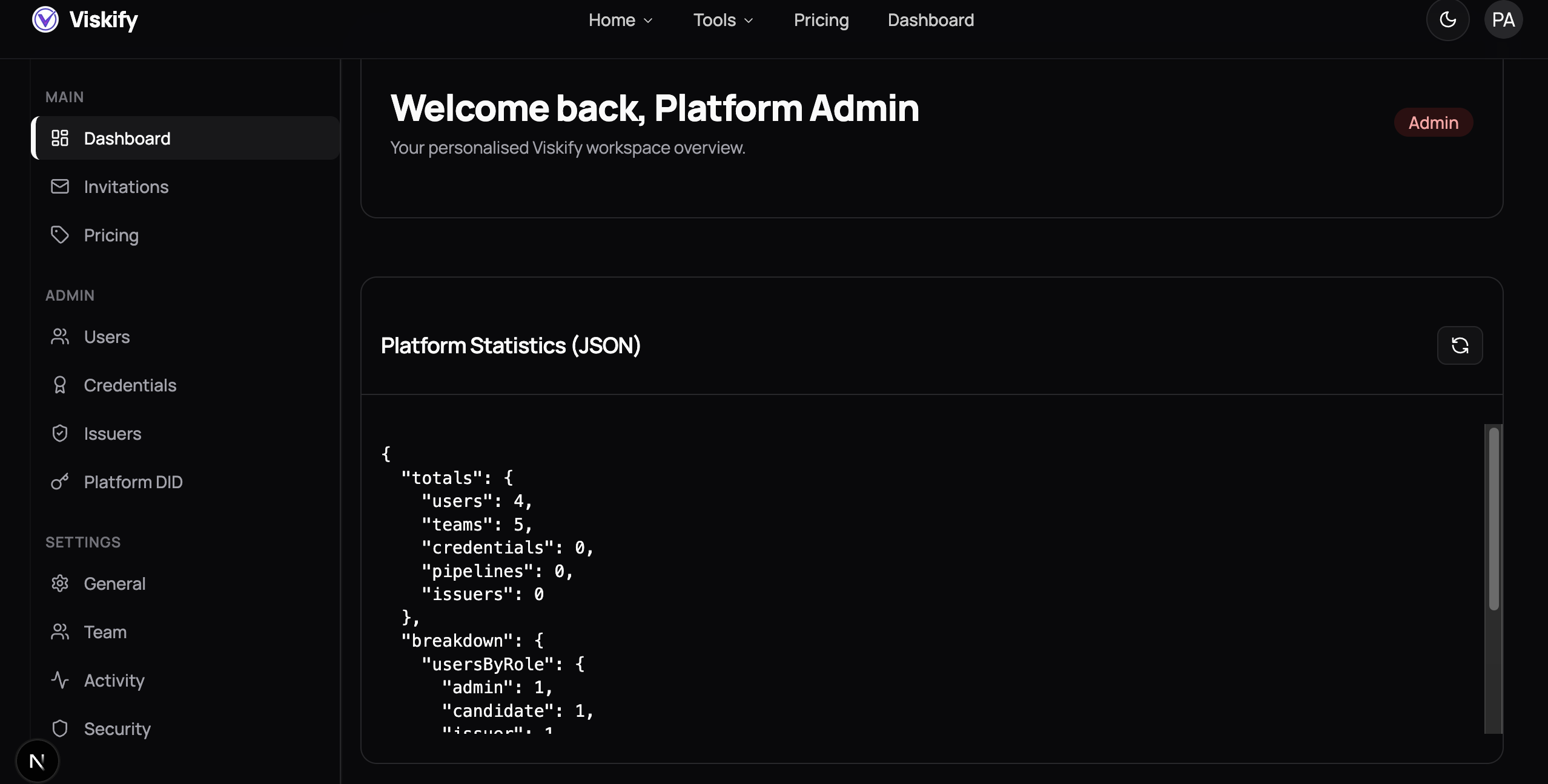 Admin dashboard screenshot