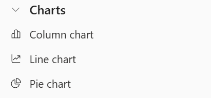 charts
