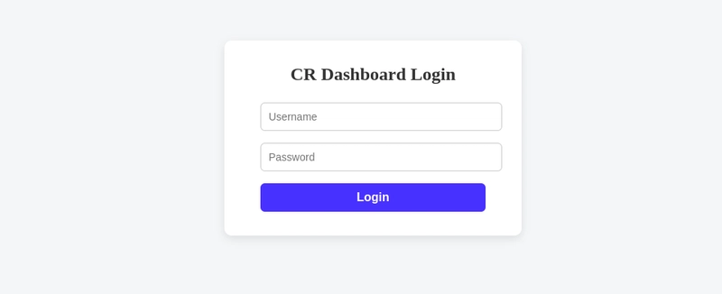 SECURING CONTENT: A Custom Content Management Dashboard.