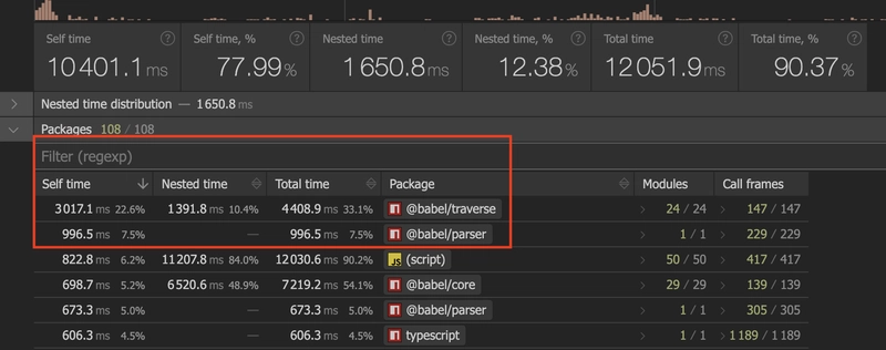 Enhancing Performance in MeteorJS bundler: Complete Guide to CPU Profiling