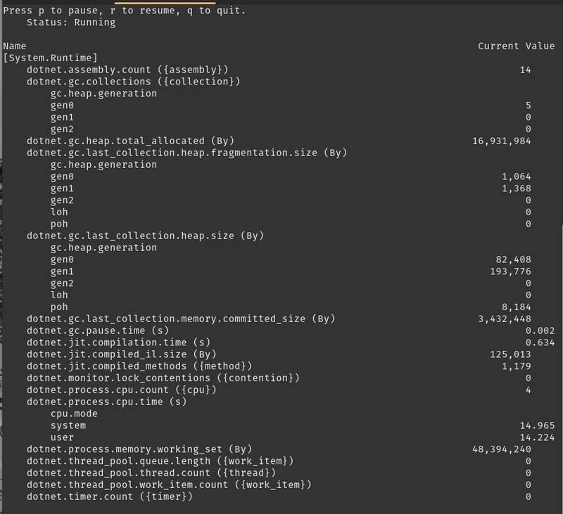 dotnet counters tool