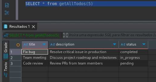 Desvendando SQL: Functions