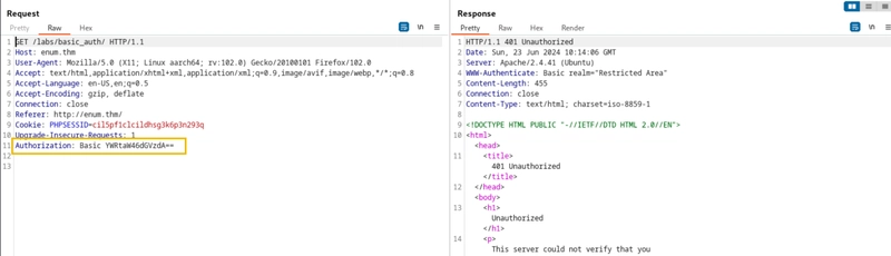 TryHackMe: Enumeration & Brute Force