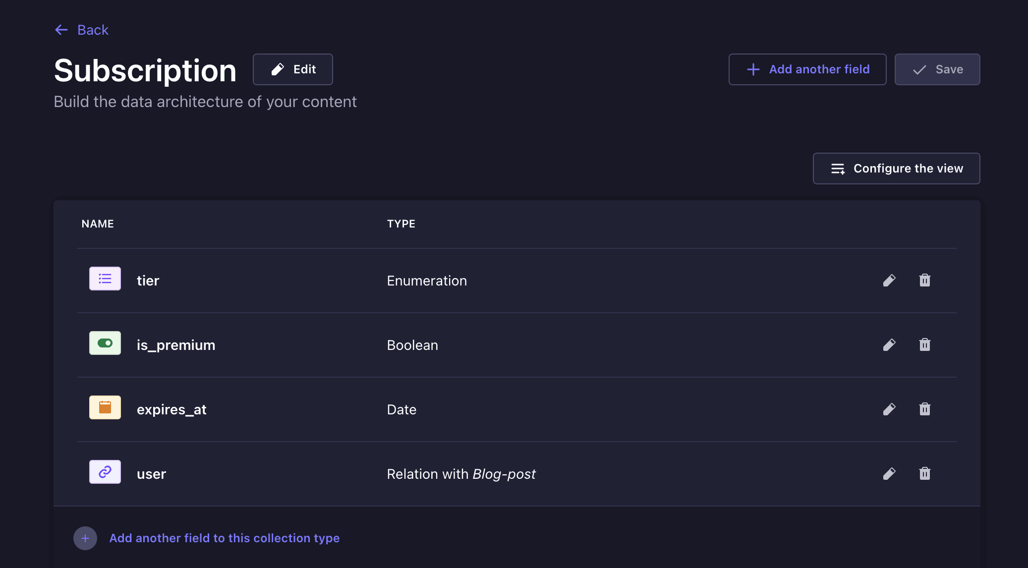 Subscription Content Type.png