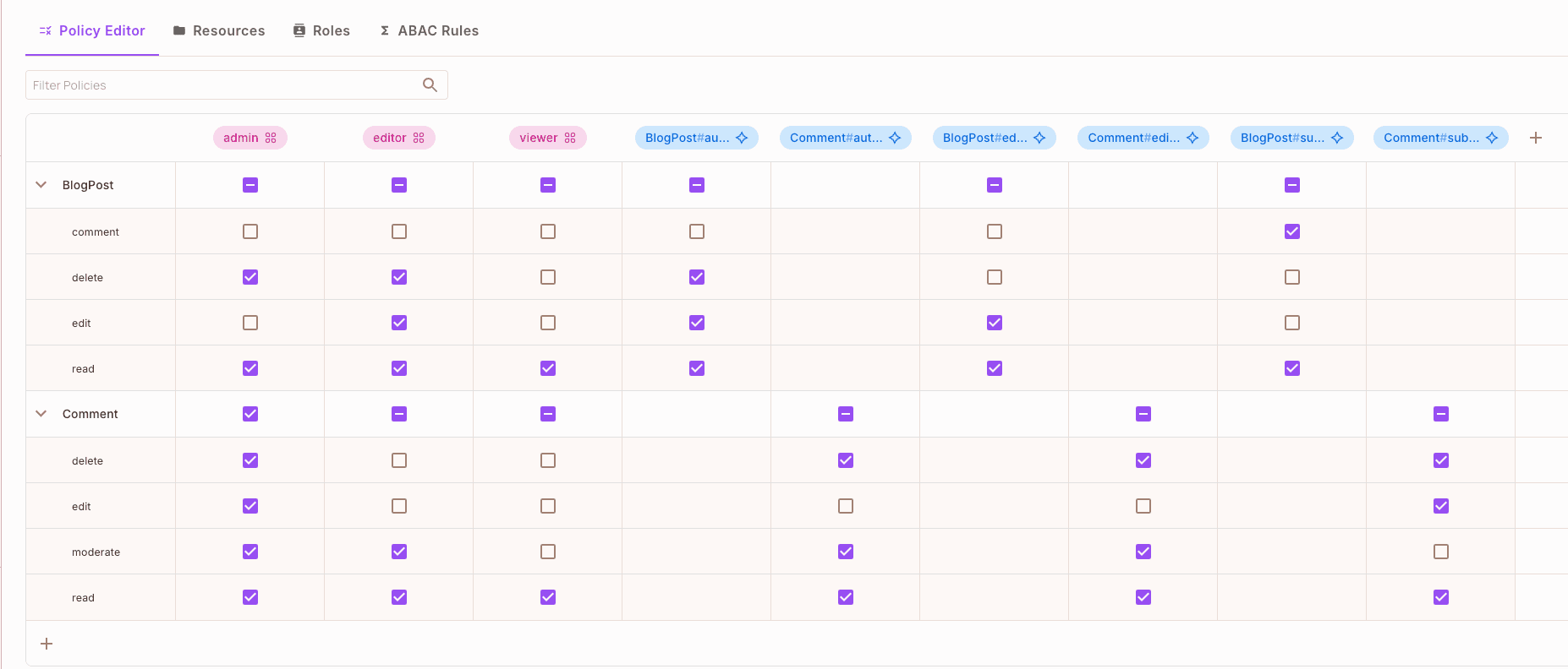 Configure permissions for each role in the Policy Editor.png