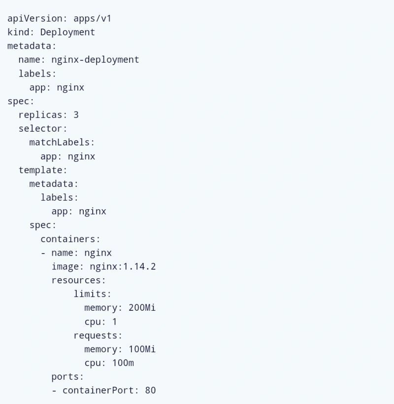 Kubernetes Myth #11: CPU Requests Guarantee Reserved CPU