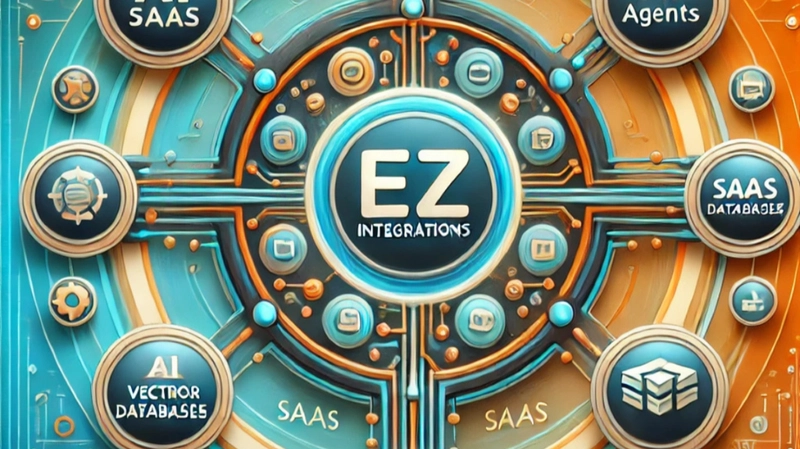 Embedded Integration: Revolutionizing System Connectivity for SaaS and AI Agents