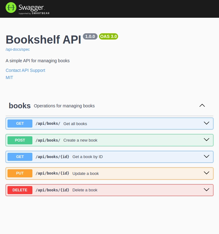 Never Sync Types, Validation, and Docs Again: Make Express.js APIs 10x More Maintainable
