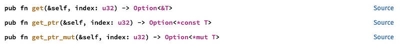 Documentation of aya map: methods