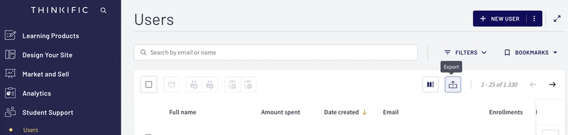 Migrate from Thinkific to WordPress. #1 Planning and data preparation