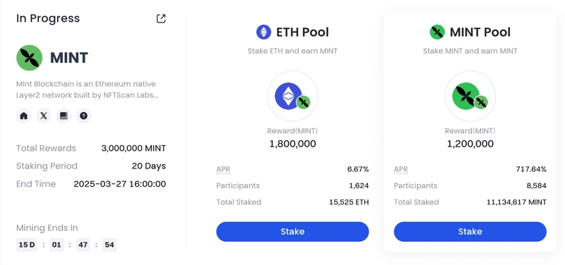 $MINT Staking Guide: High-Yield Mining on Gate & Bitget — Don’t Miss Out!