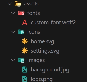 How to Organize Your React Project Like a Pro