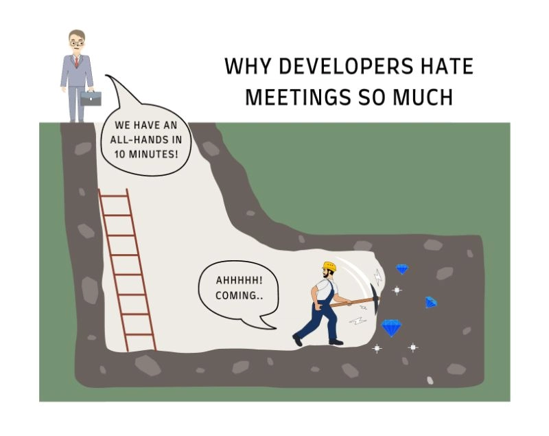 Why Do Developers Hate Meetings? And How to Fix It