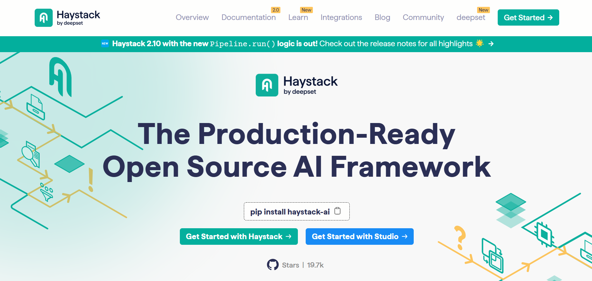 Haystack