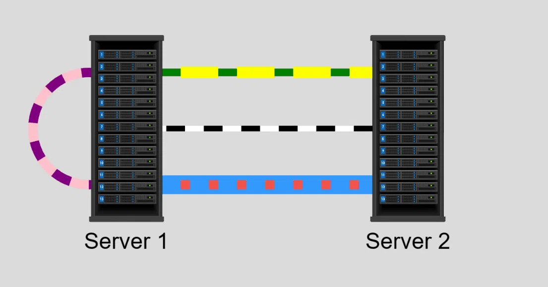 [Learning Notes] Hightopo’s HT for Web (2) - 2D Display, Node, Edge, and Animation
