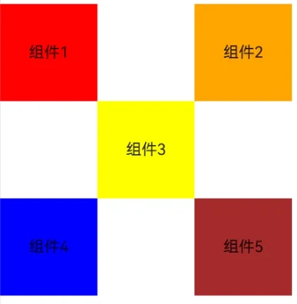 鸿蒙开发：相对布局RelativeContainer