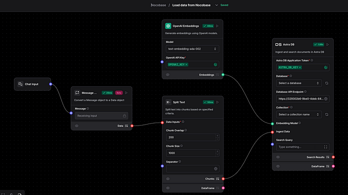 Loading Data into the Vector Databas