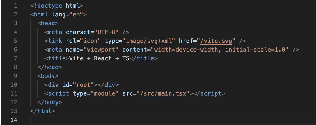 Minimal HTML from React Server