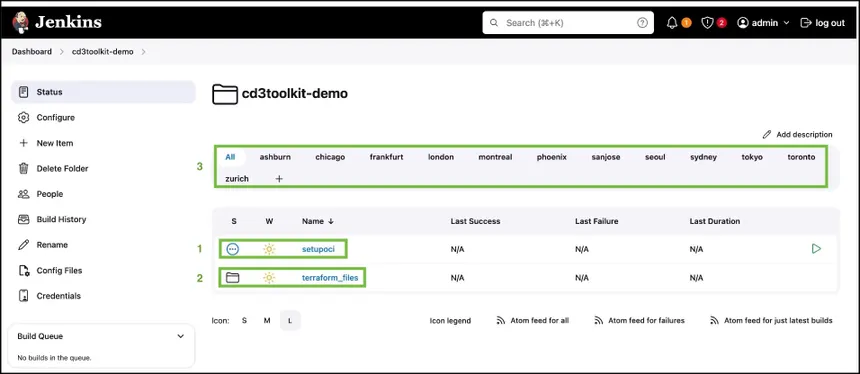 Jenkins Dashboard