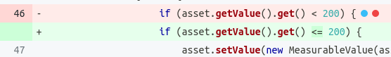 Image Surviving mutation in line 46 related to problems testing boundary values.
