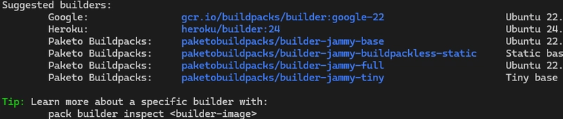 Have You Heard About Cloud Native Buildpacks?
