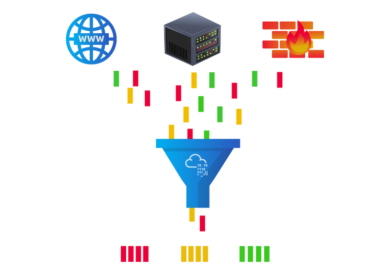 TryHackMe: Into to Cyber Threat Intel