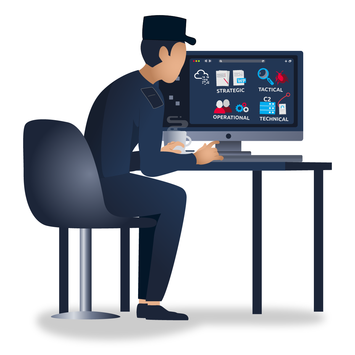 An analyst looking at the four threat intelligence classes.
