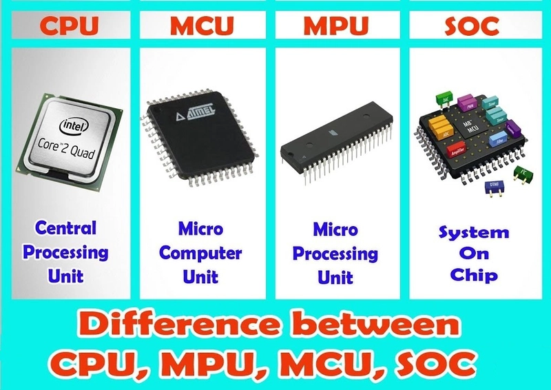 What are the differences between CPU, MCU, MPU, and SoC, and what are their respective representative chips?