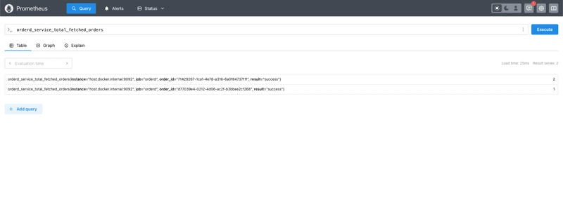 Implementing monitoring and alerting for distributed system - Part 6