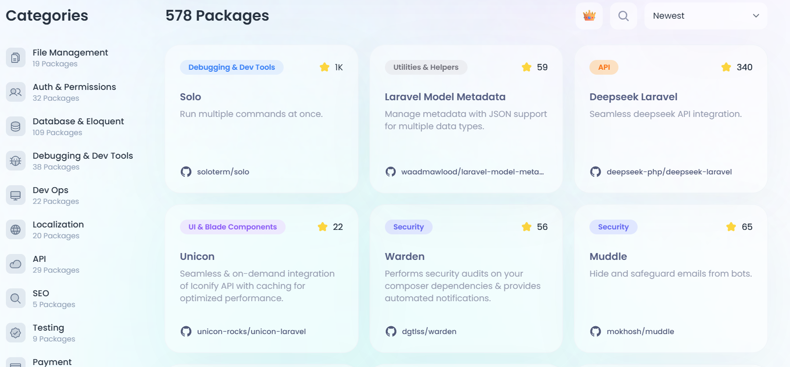 Packages