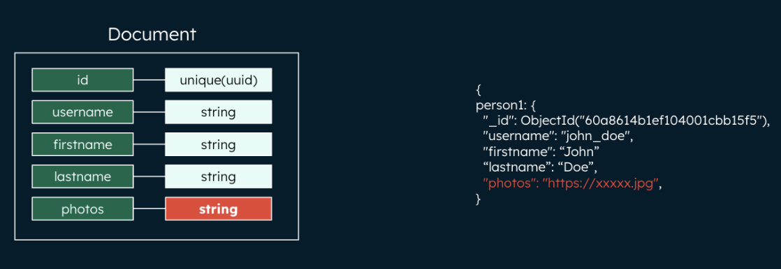 Figure 5: Saving only file destination<br>
