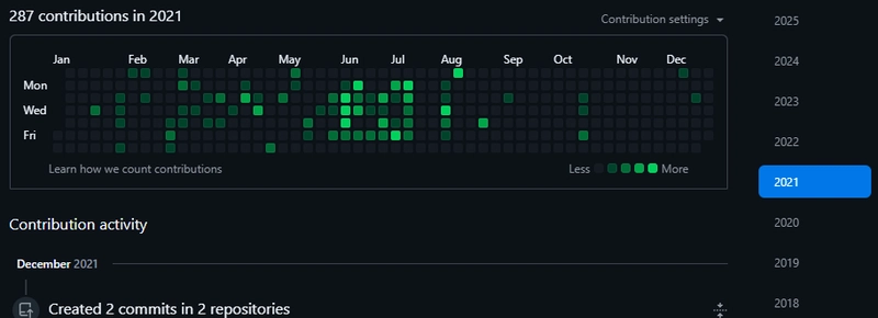 💻 6+ years of coding… and still learning!