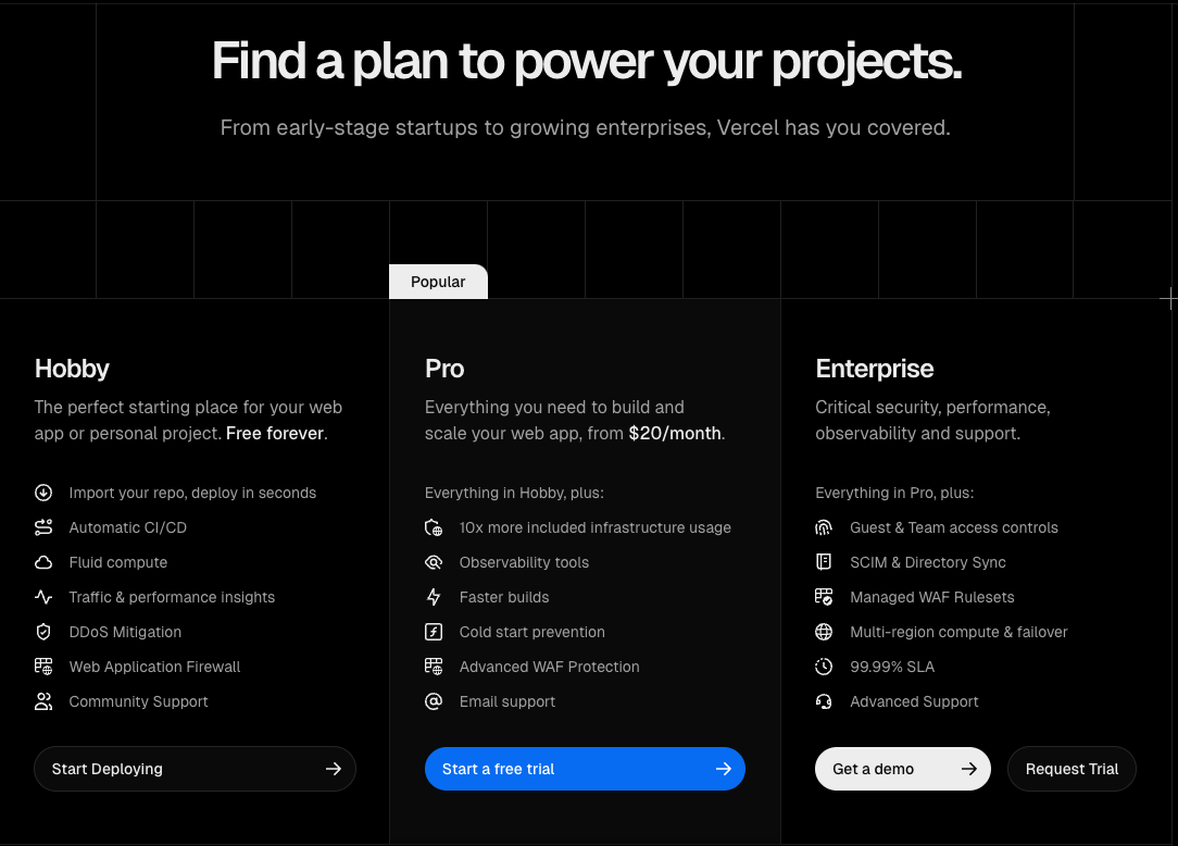 Vercel Plans