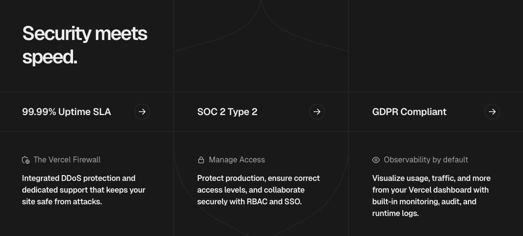 Security Measures in Vercel Enterprise