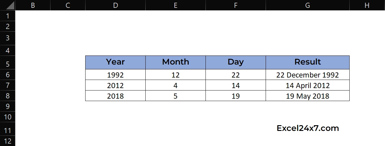 Date Function Example displaying dates from hand typed numeric input data