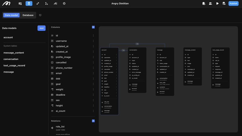 DeepSeek + GPT-4o: We build an AI dietitian with no-code