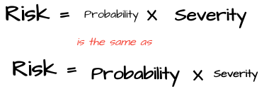 risk score