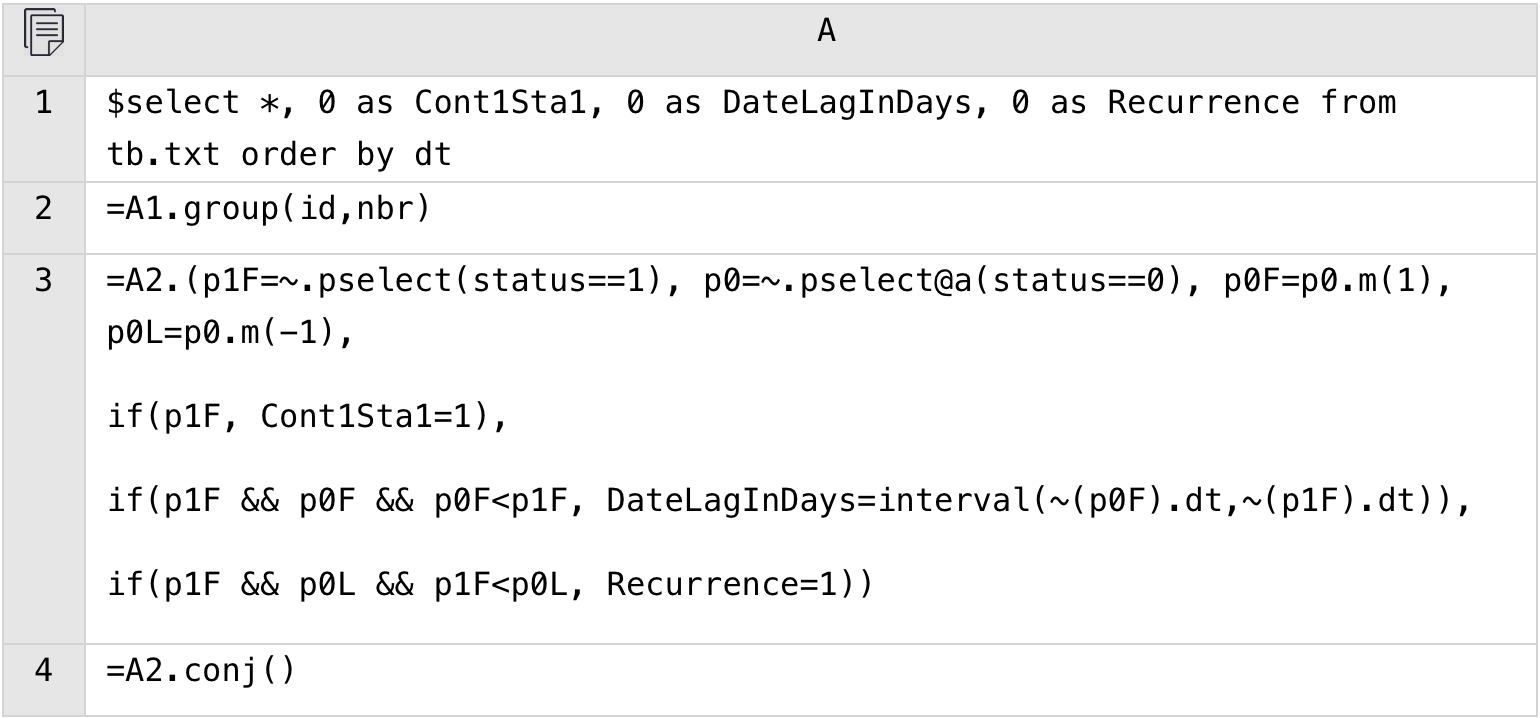 SPL code