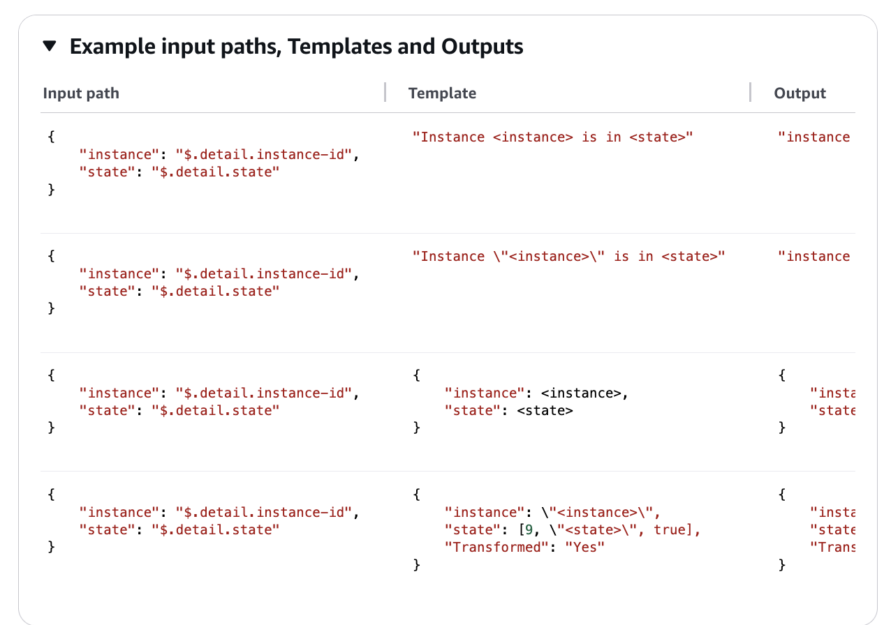 Example code