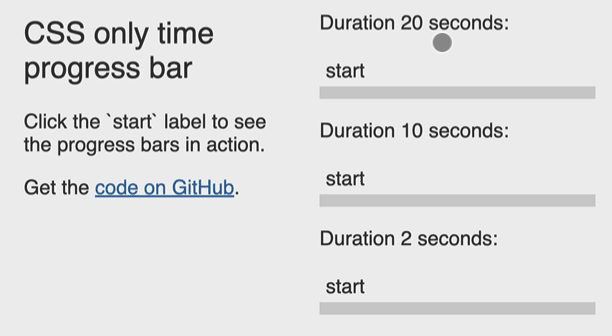 Craft a Stunning CSS-Only Time Progress Bar for Markdown & GitHub Pages
