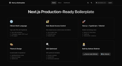 Crafting a Turbocharged Next.js Starter Kit: Launch Your App in Record Time Without the Setup Hassle