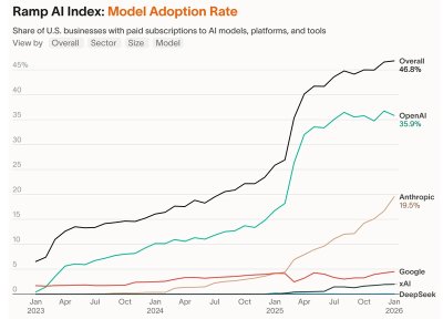 When an AI Open-Source Project Sparks Drama: My Brush with Leadership Chaos and Tech Titans
